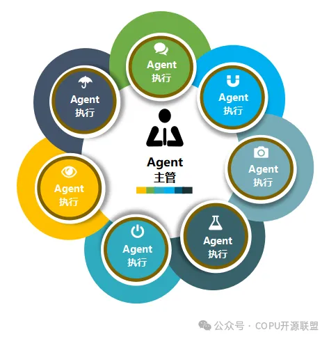 图片关键词 图片关键词