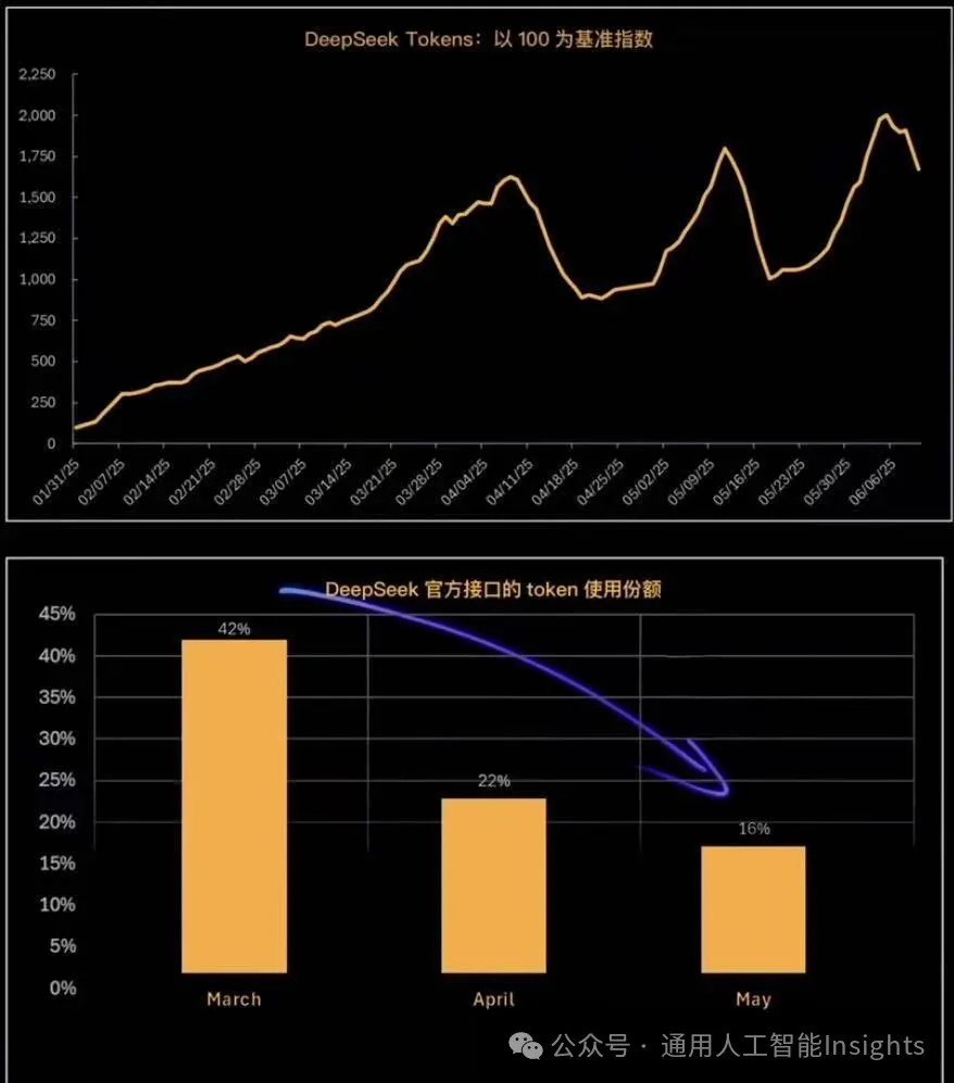 1752561732503878.png 0715-3.png