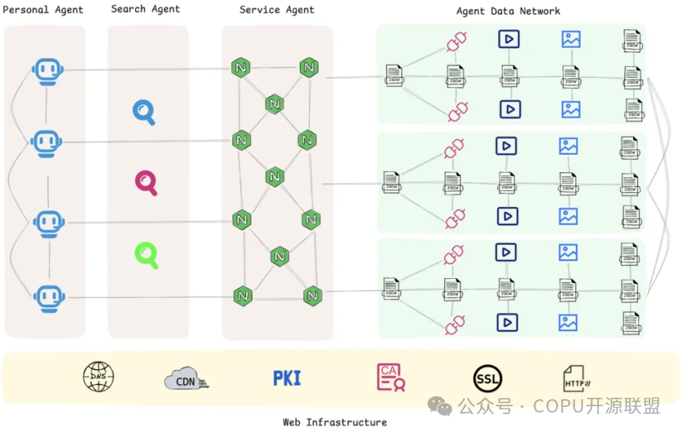 图片关键词 图片关键词
