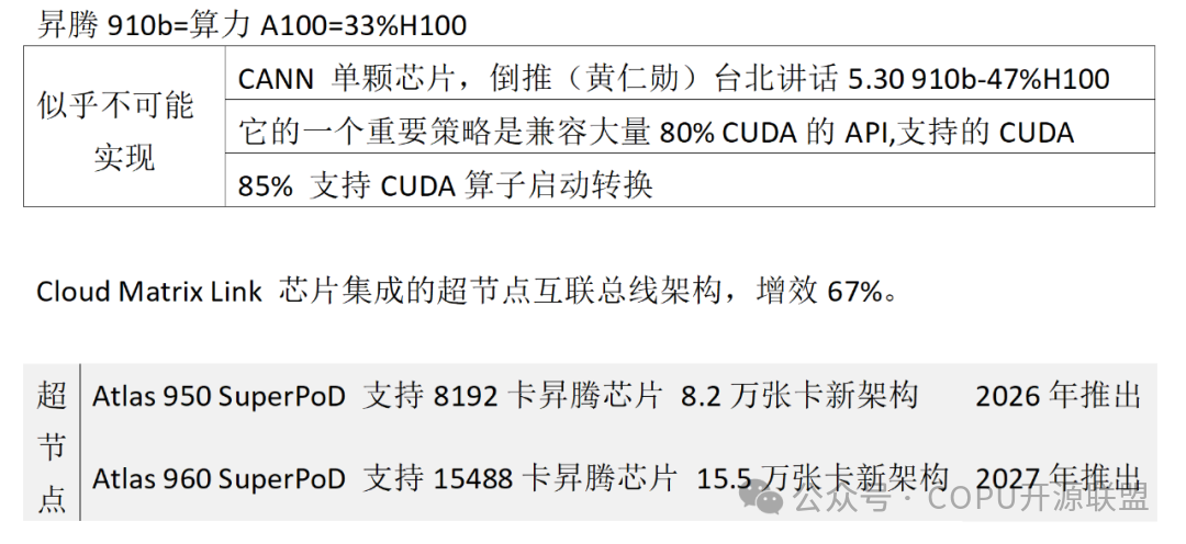 图片关键词 图片