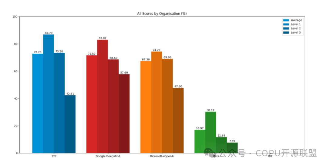 图片关键词 图片