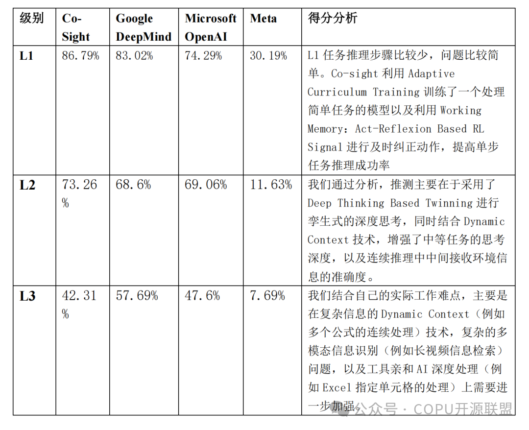 图片关键词 图片