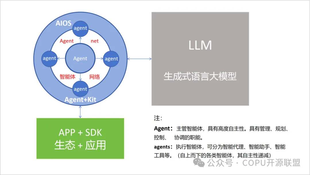 1764658187455024.png 1202-3.png