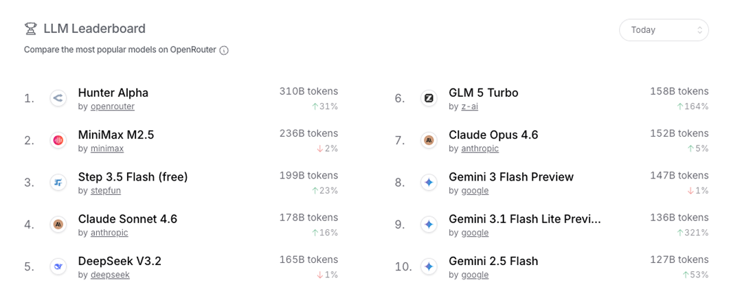 1775005719813377.png 0331-5.png